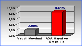 2010usd